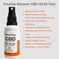 fourfive CBD Recover Oral Spray - Pain
